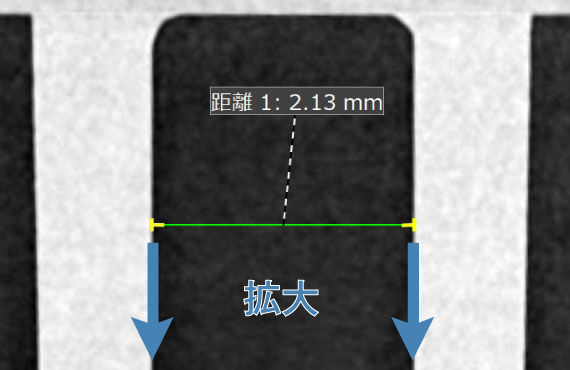 寸法制度について